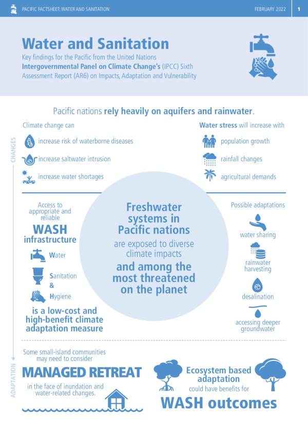 water-sanitation-ipcc.pdf.jpeg