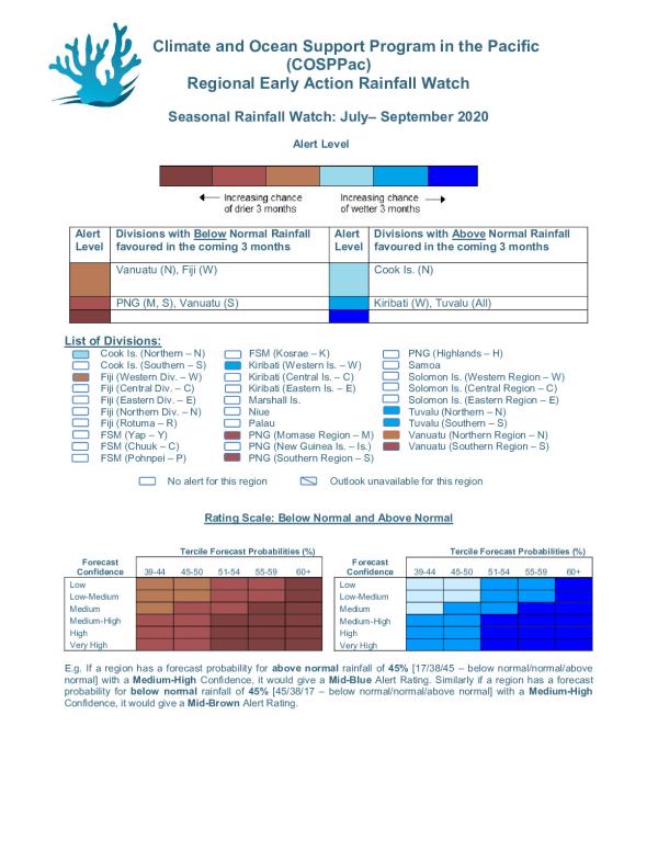 early-action-rainfall-watch_june-2020.pdf.jpeg