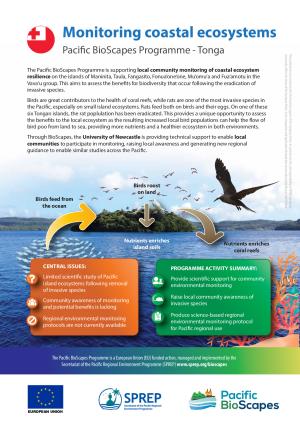 0007 A4 - Tonga - Coastal monitoring_0.pdf.jpeg