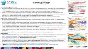 Pacific-Weekly-ACCESS-S-Update-05-02-2025.pdf.jpeg