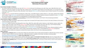 Pacific-Weekly-ACCESS-S-Update-29-01-2025.pdf.jpeg