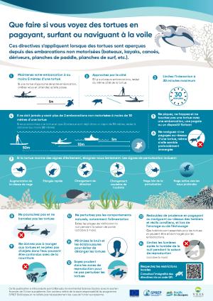 009-FRENCH-A3-Paddling-surfing-sailing-poster.pdf.jpeg